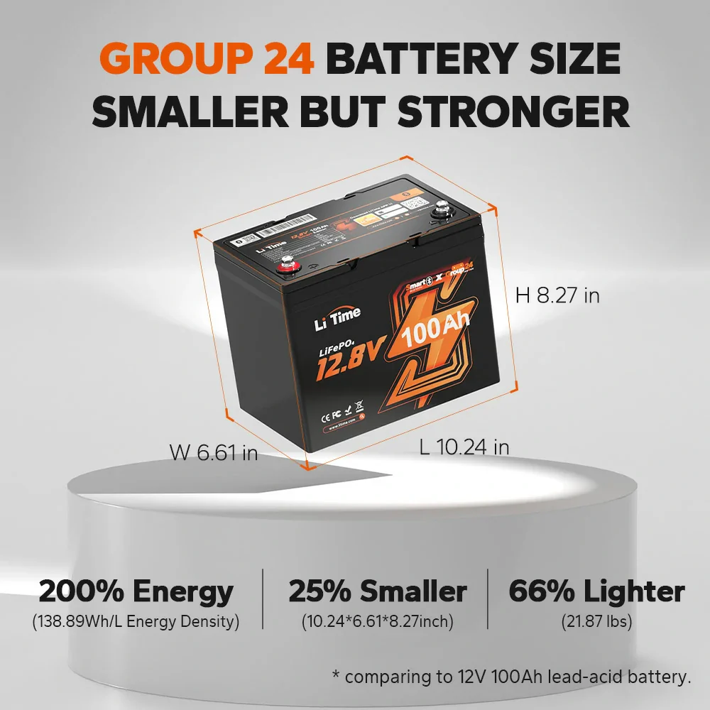 LiFePO4 12V 100Ah Group24 Smart - slika 2