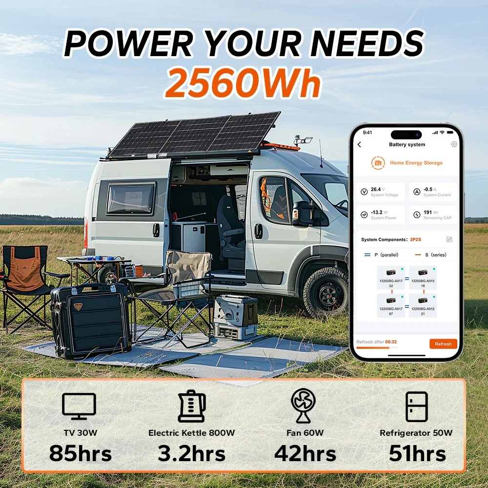 LiFePO4 12V 200Ah Smart - slika 7