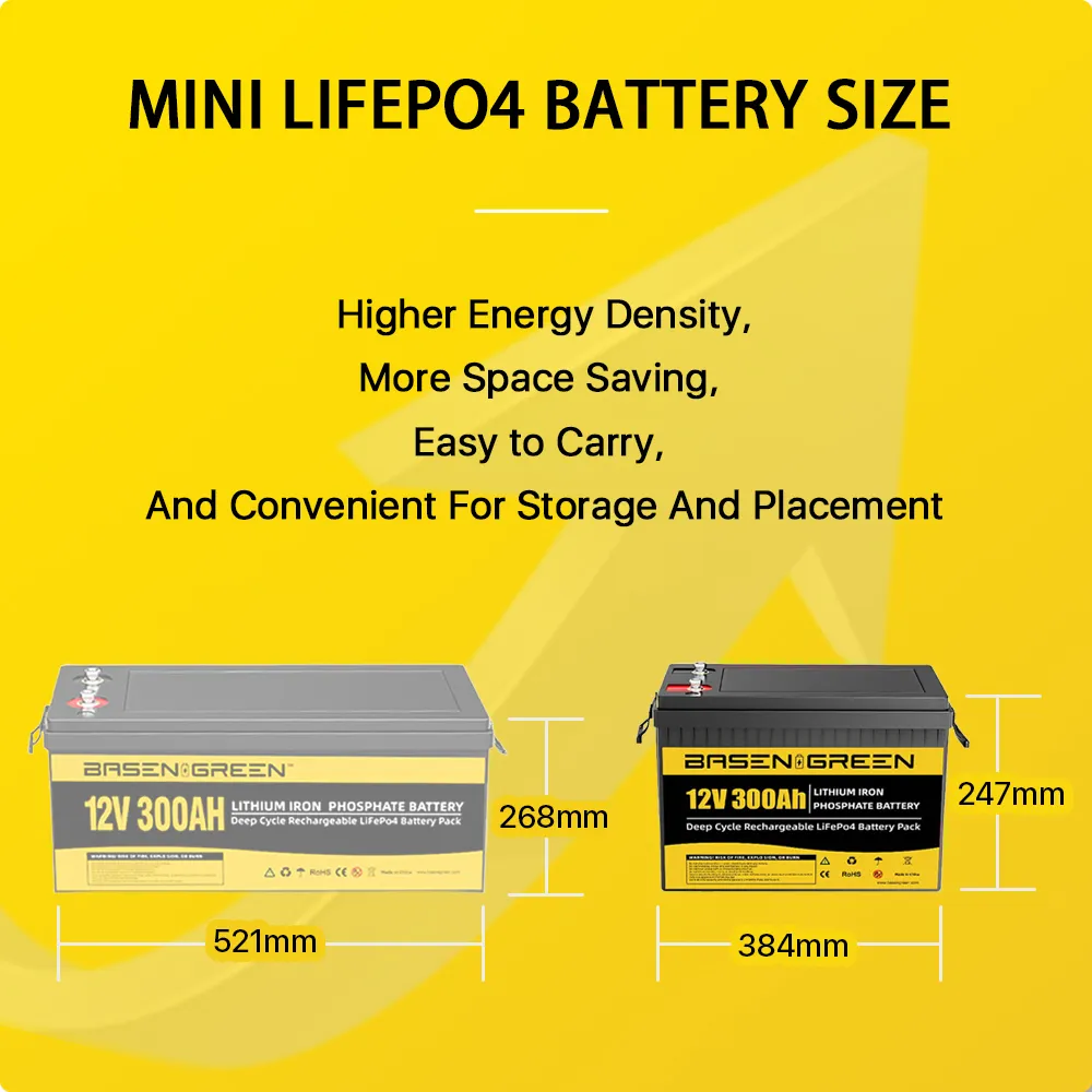 GreenBasen 12V 300Ah LiFePO4 Bluetooth - slika 5