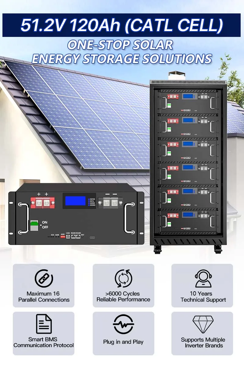 GreenBasen rack 51,2V 125Ah 6,4 kWh - slika 3