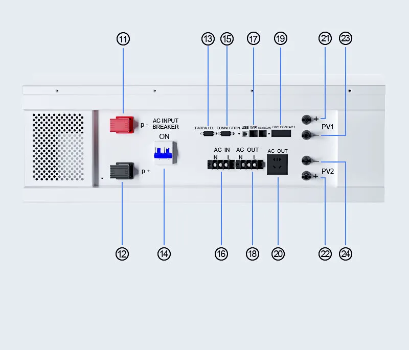 GreenBasen sve-u-jednom 11,7 kWh sa SRNE inverterom - slika 8