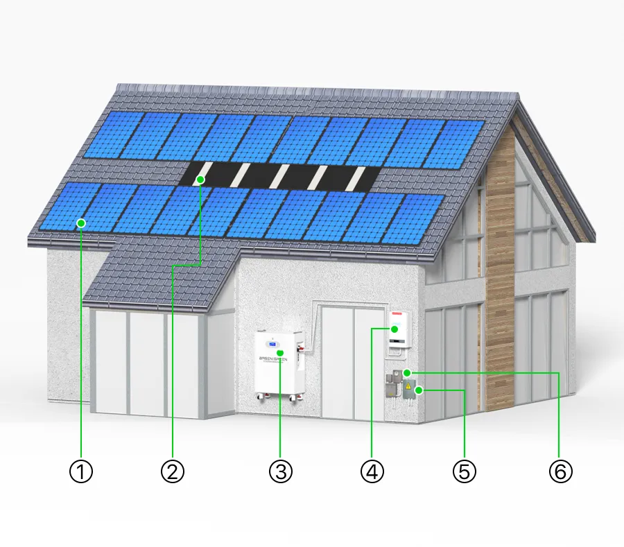 GreenBasen zidna 51,2V 230Ah 11,7 kWh - slika 10