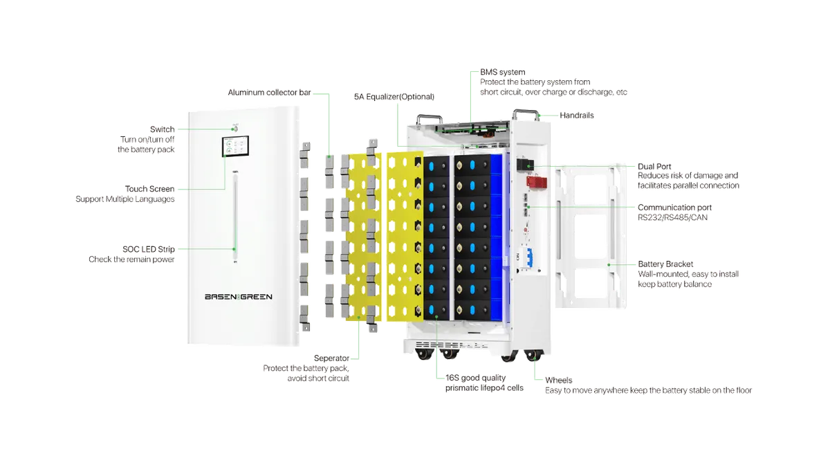 GreenBasen zidna 51,2V 314Ah 16 kWh - slika 10
